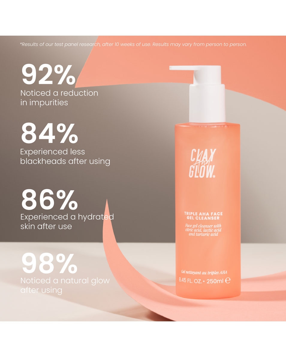 CLAY AND GLOW TRIPLE AHA STRAW-JELLY CLEANSER VERZACHTENDE REINIGINGSGEL 250 ML 4