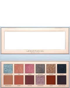 Eyeshadow Palette Eyeshadow Palette