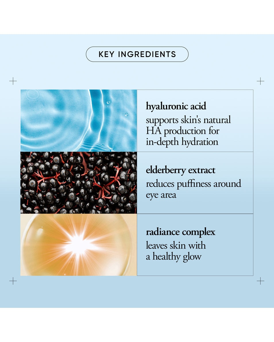 PHILOSOPHY RENEWED HOPE IN A JAR EYE REVIVAL SERUM-IN-CREAM 15 ML 2