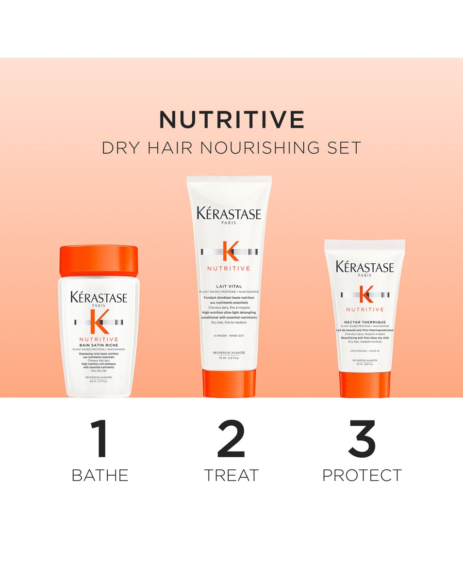 Discovery Set - Voor Droog Haar