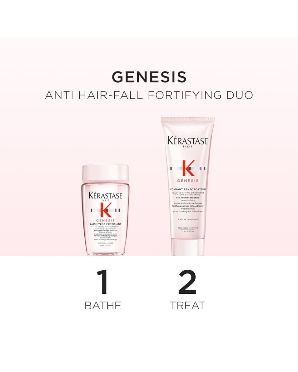 KÉRASTASE Genesis Discovery Set Shampoo 80Ml, Conditioner 75Ml & Leave-In 45Ml 3 ST 2
