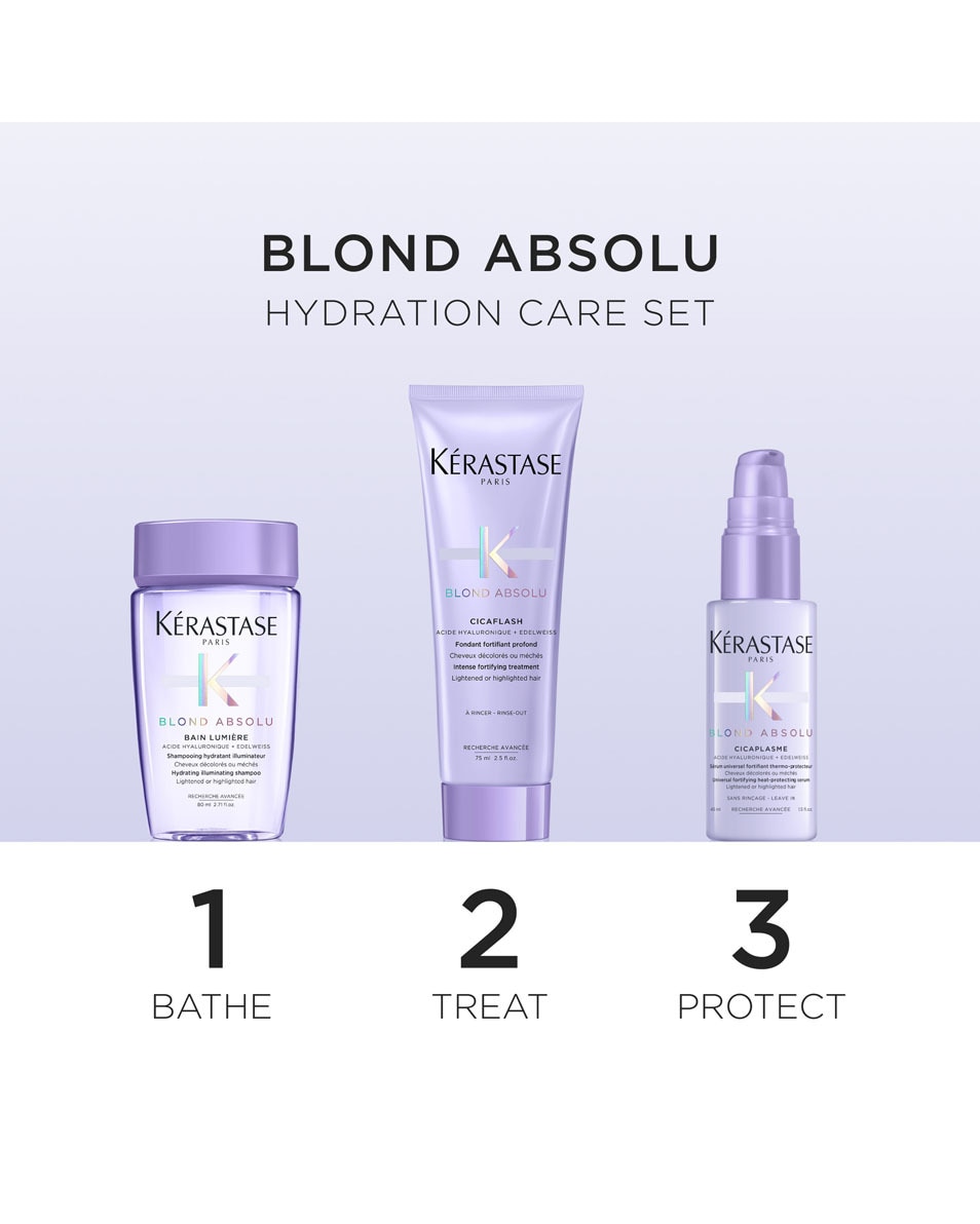 Discovery Cadeauset - Voor Blond Haar