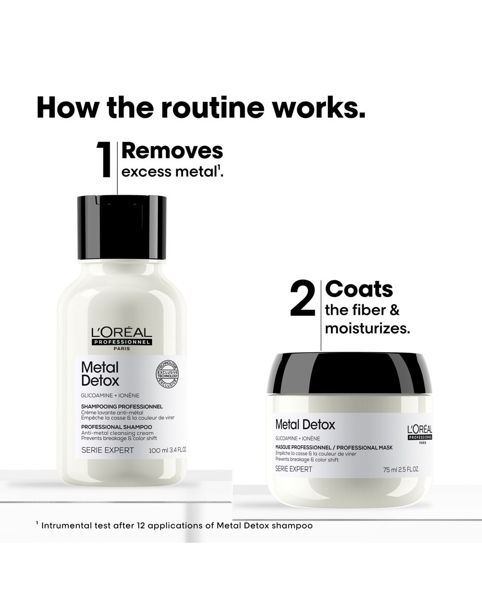 L'OREAL PROFESSIONNEL Metal Detox Anti-Haarbreuk Discovery Duo Set Beschermende shampoo en haarmasker 2 ST 2