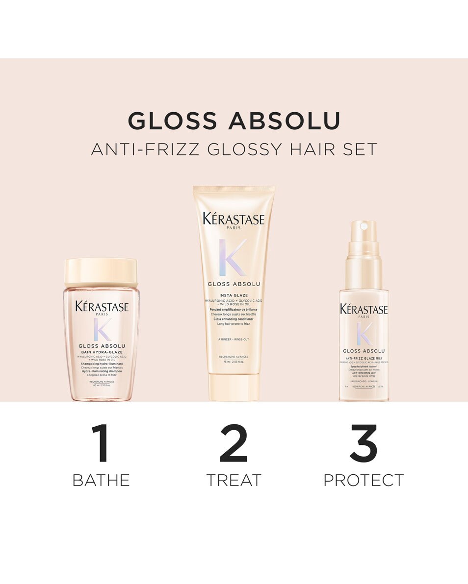 Discovery Coffret Voor Anti -Frizz Haar