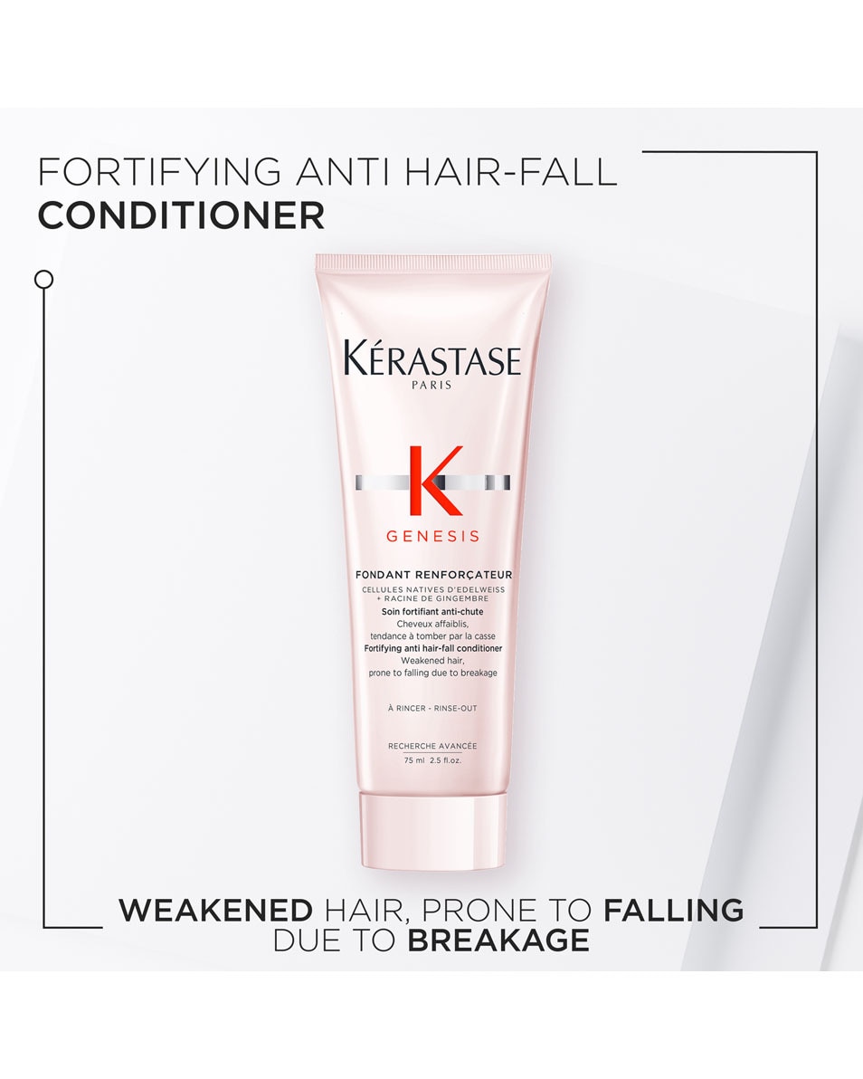 Conditioner – Voor Verzwakt En Breekbaar Haar