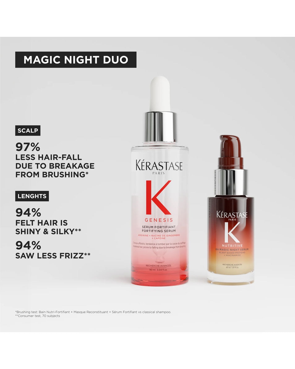 KÉRASTASE Genesis Magic Night Duo Lenteset Haarverzorginsritueel Tegen Haaruitval 2 ST 2