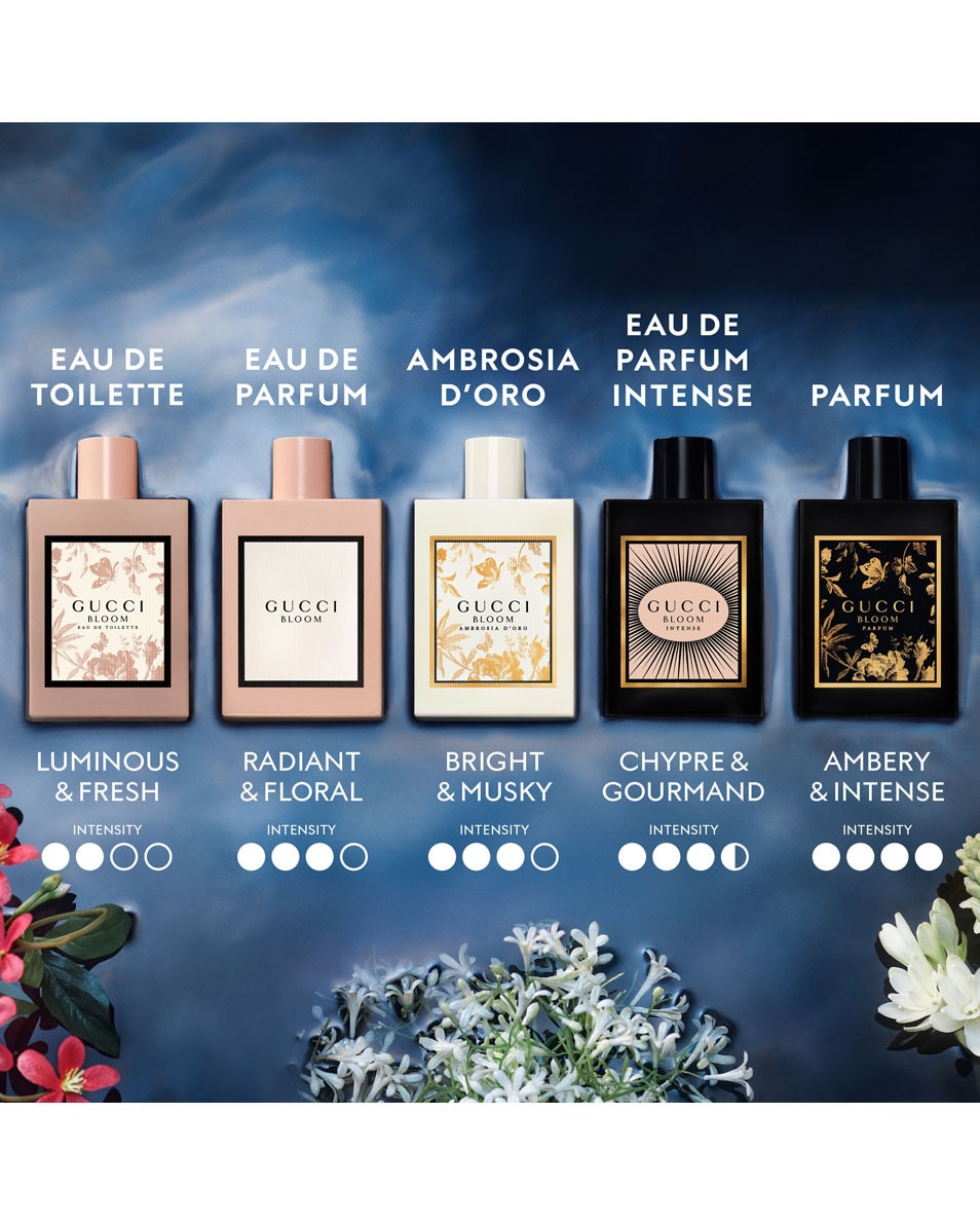 GUCCI Bloom Eau de parfum 30 ML