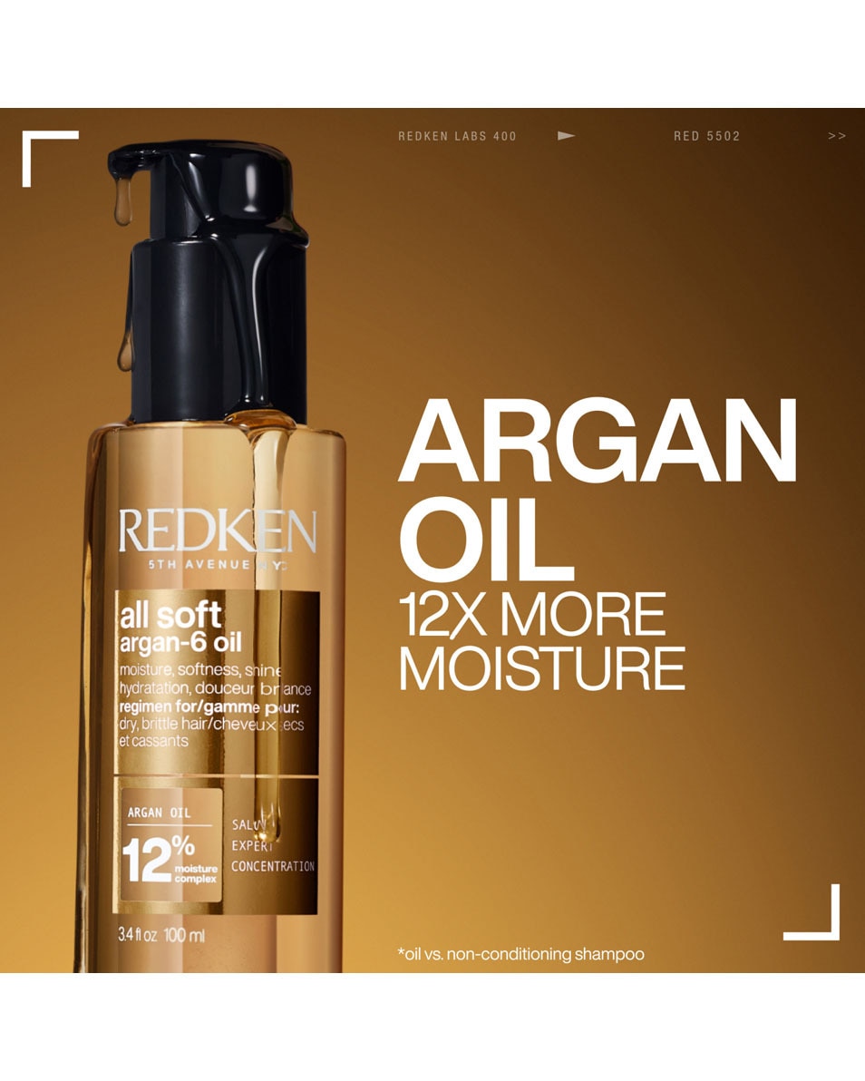 REDKEN All Soft Giftset Verzacht & Hydrateert Droog Haar 3 ST 2